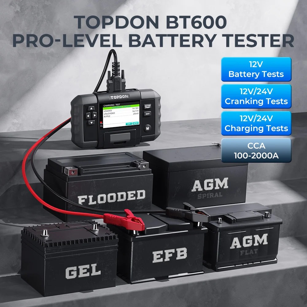 BT600 2