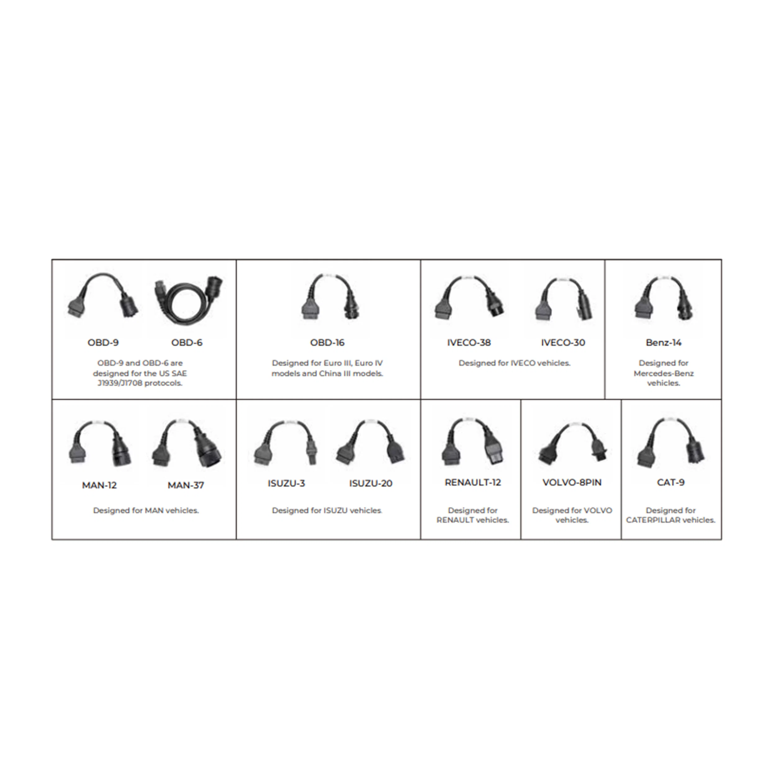 HD Non-16 Pin Cable Kit 2