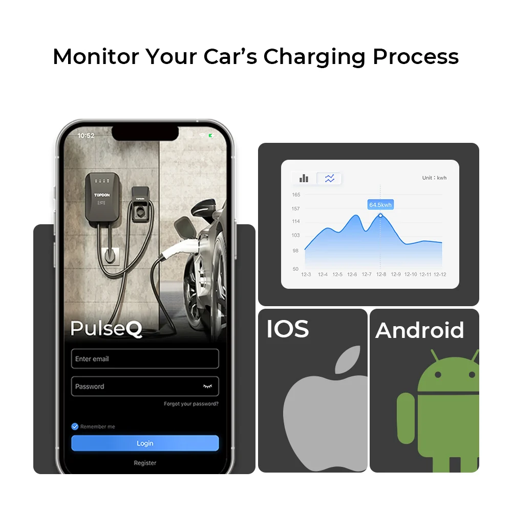 PulseQ AC Home 4