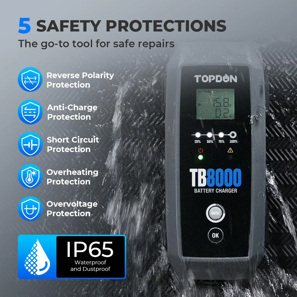 TB8000 8