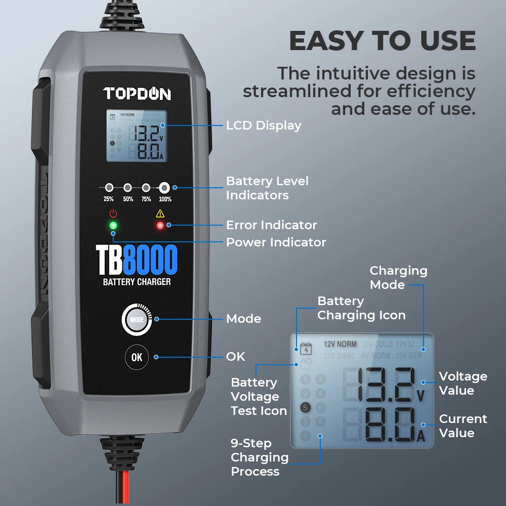 TB8000 9