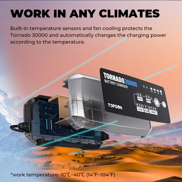 Tornado30000 4